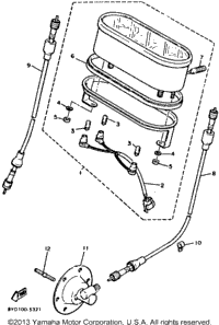 Meter