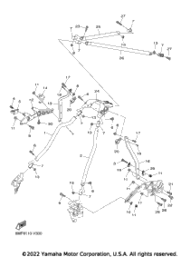 Steering Gate