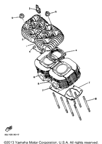 Cylinder