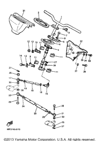 Steering
