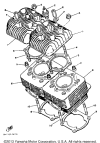 Cylinder