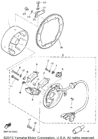 Generator