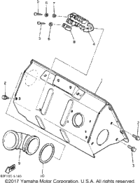 Steering Gate
