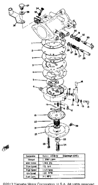 Carburetor Sl292c