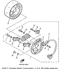 Generator
