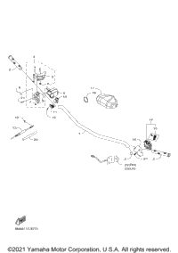 Steering