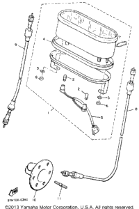 Meter