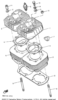 Cylinder