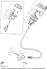 Meter