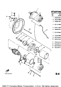 Starting Motor