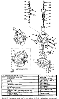 Carburetor