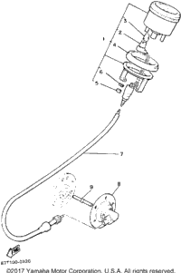 Meter