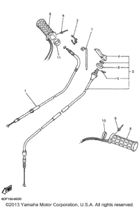 Control Cable