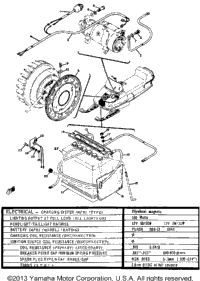 Electrical 1