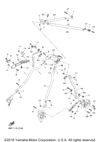 Steering Gate