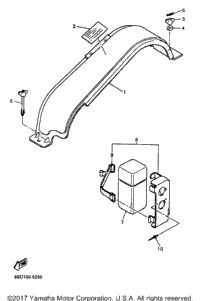 Guard Luggage Box