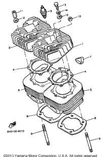 Cylinder