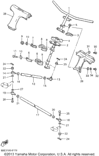 Steering