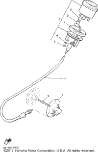 Meter