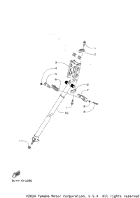 Steering 2
