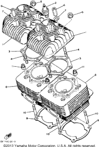 Cylinder