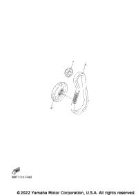 Alternate Drive Setting 2