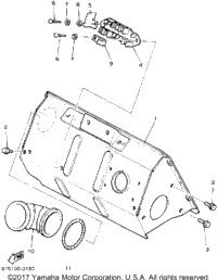 Steering Gate