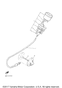 Meter