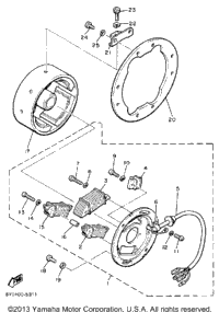 Generator