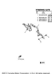 Steering Gate