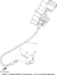 Meter
