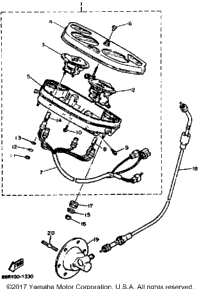 Meter