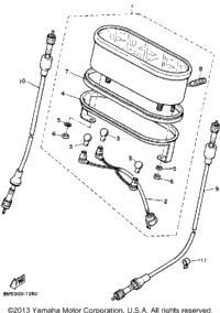 Meter