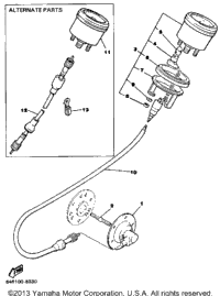 Meter