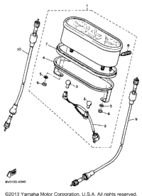 Meter