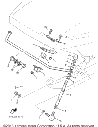 Stabilizer Kit (Optional)