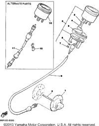 Meter
