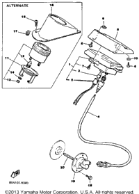 Meter