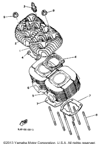 Cylinder