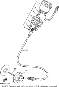 Meter