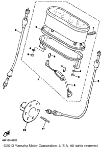 Meter
