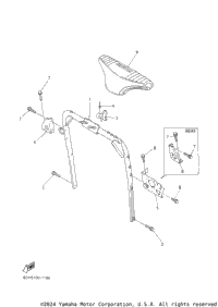 Steering Gate
