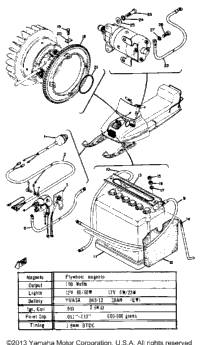 Electric Starter Unit