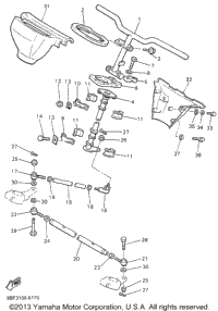 Steering