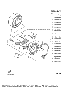 Generator