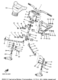 Steering