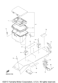 Guard Luggage Box
