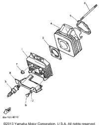 Cylinder