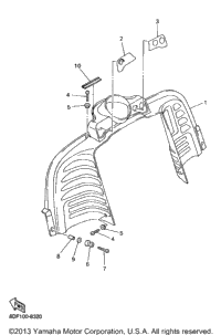 Instrument Panel