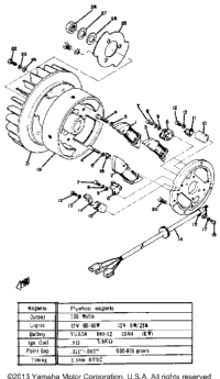 Flywheel Magneto